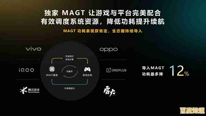 新一代移动平台性能天梯图发布:多维度解析芯片能效与跑分 新一代移动平台性能天梯图发布:多维度解析芯片能效与跑分