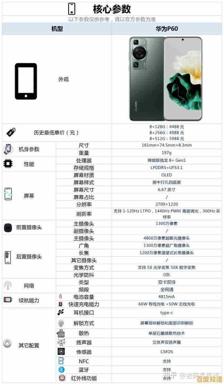 华为P60手机：价格亲民设计优雅，带来超值惊喜体验！