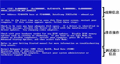 系统蓝屏故障排查指南:常见诱因与实用修复方案解析 系统蓝屏故障排查指南:常见诱因与实用修复方案解析