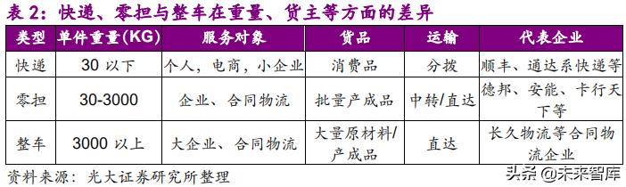 C2C是什么意思?探索其起源背景与未来发展趋势 C2C是什么意思?探索其起源背景与未来发展趋势