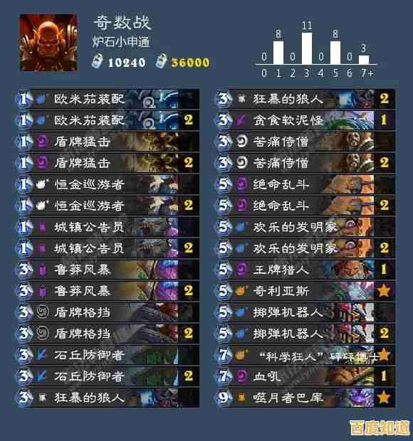 探索无线AP的核心作用：如何构建稳定高效的无线网络环境