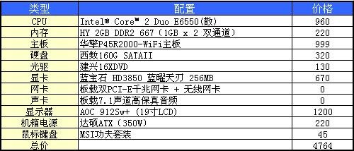 内存超频天梯图解析:如何挑选高性能配置方案