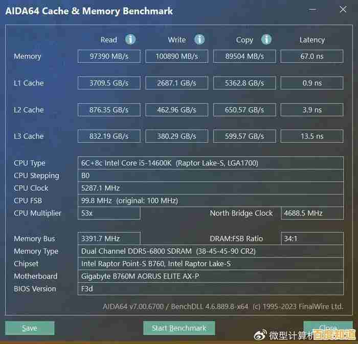电脑内存天梯图:优化配置,轻松提升系统运行效率与性能表现 电脑内存天梯图:优化配置,轻松提升系统运行效率与性能表现