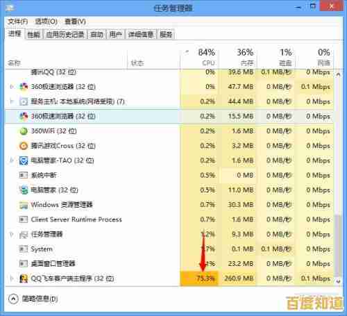 手机CPU天梯图解析：如何选择性能强劲的手机畅享顶级游戏体验