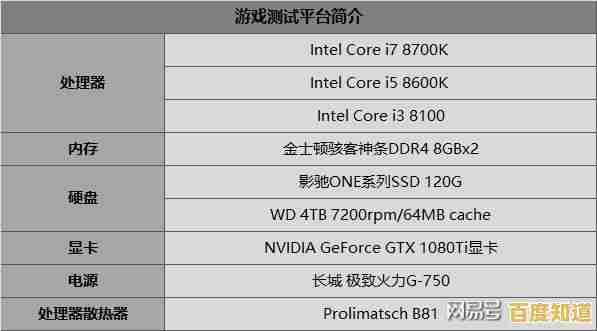 手机CPU天梯图解析：如何选择性能强劲的手机畅享顶级游戏体验