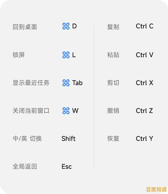 告别繁琐快捷键设置，专注高效任务处理新体验