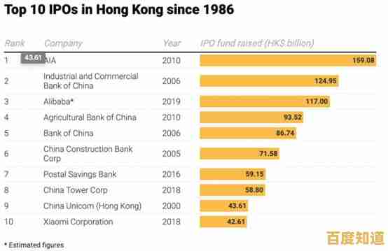 重返显卡黄金时代：详解老显卡天梯图，见证历代硬件巅峰性能