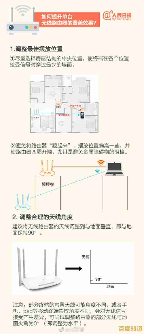 无线路由器安装全攻略：手把手教你打造稳定高速的家庭网络环境