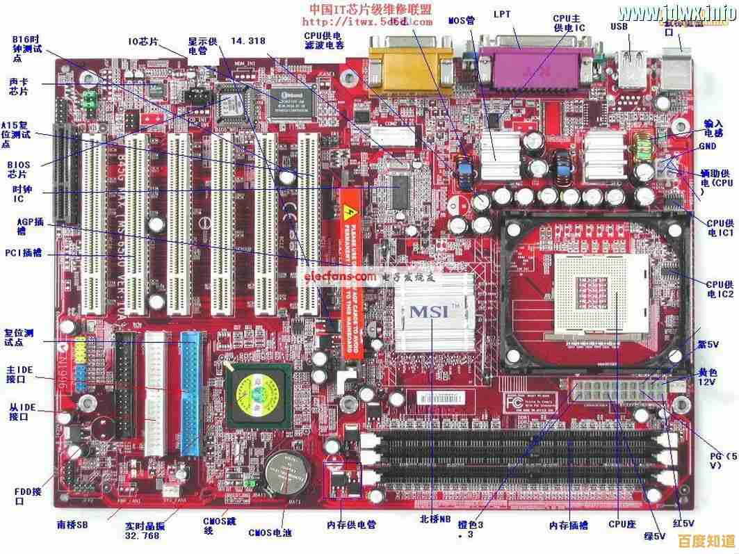 超微主板:以尖端科技铸就卓越性能,您的理想电脑配置核心