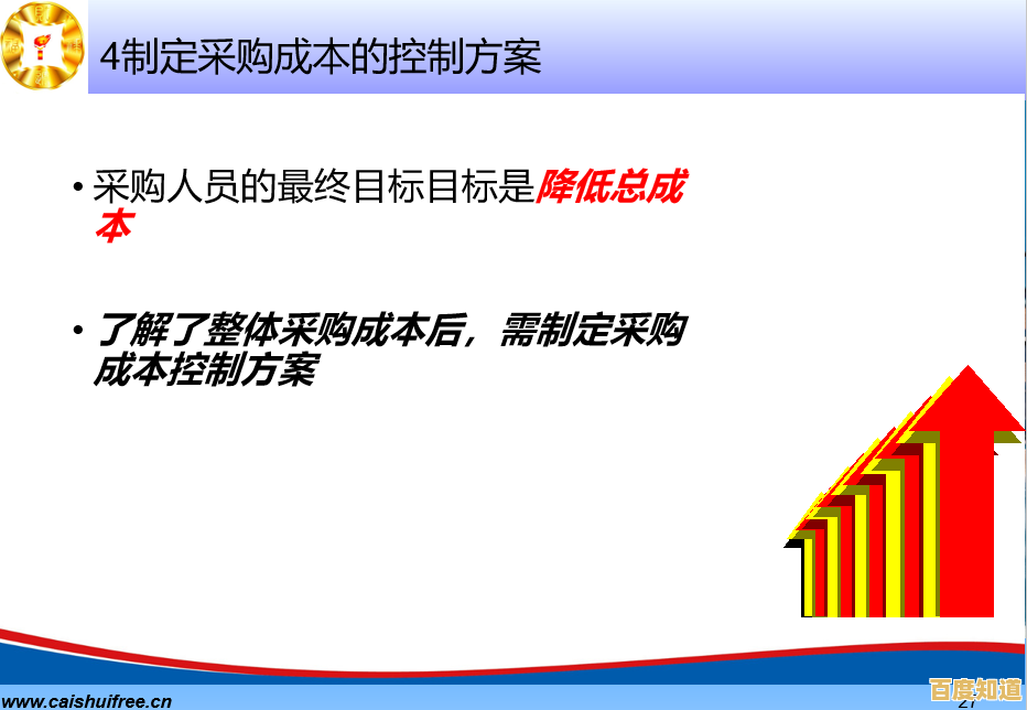 Windows 11 正版系统采购成本解析与预算规划指南 Windows 11 正版系统采购成本解析与预算规划指南