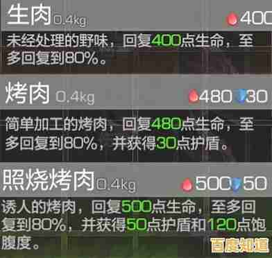 厌倦了固定套路?试试'非常脑洞'每次游戏都是全新谜题风暴!