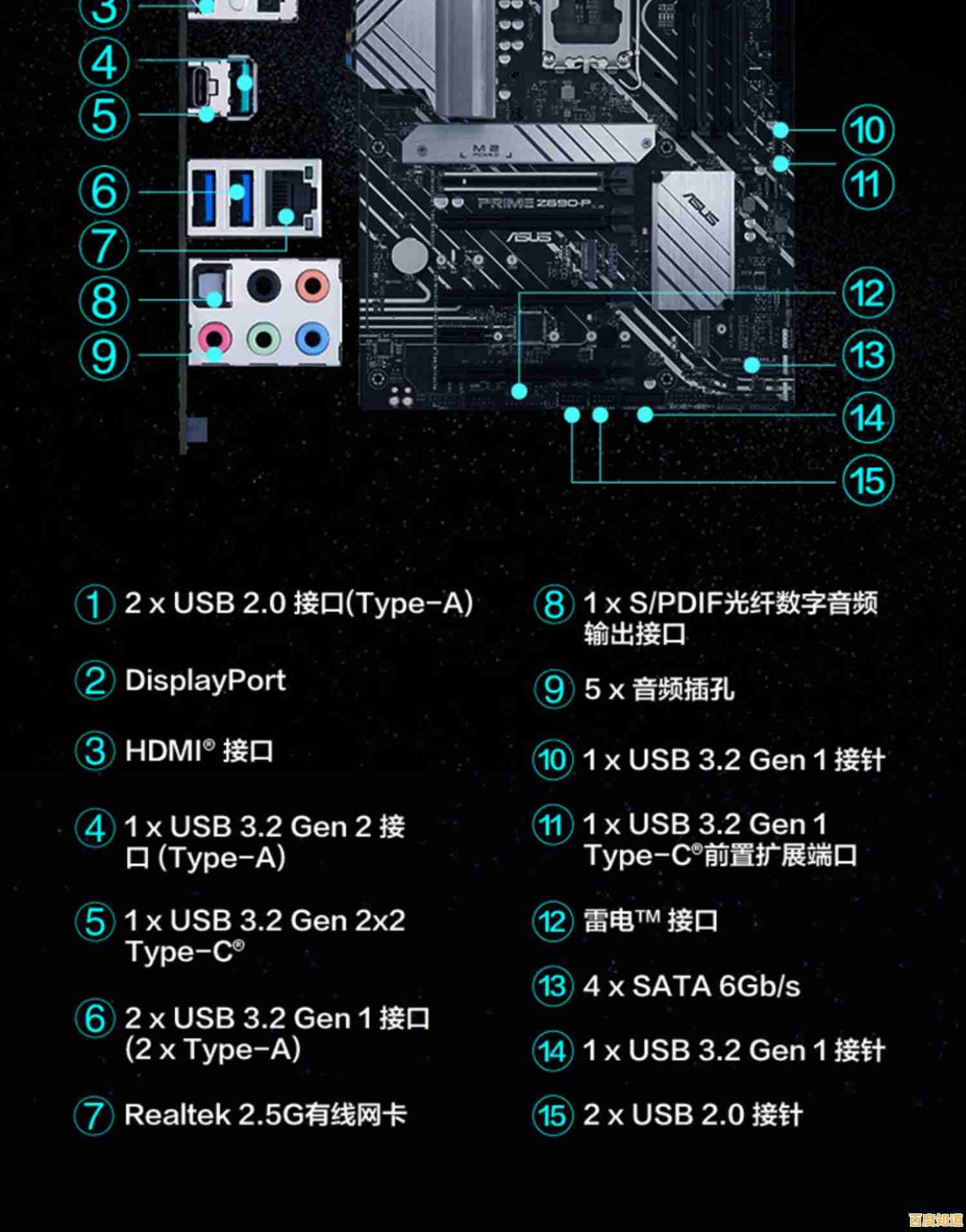华硕Prime主板选购指南：天梯图深度解析，轻松匹配您的装机需求！