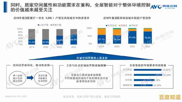 特漫网技术架构解析:探索其创新服务与行业未来走向