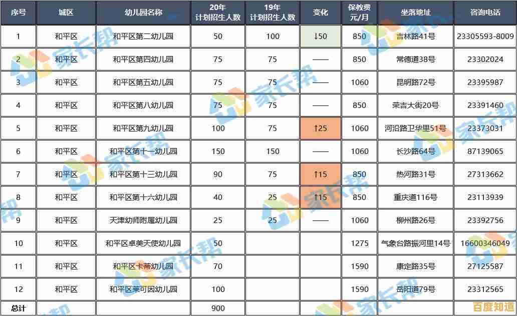 谷歌浏览器下载安装,为您提供极速且安全的网页浏览服务