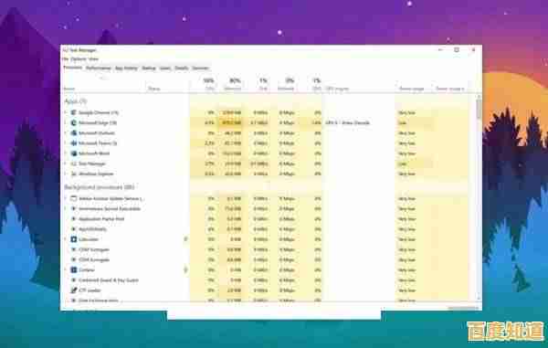 任务管理器必备快捷键大全:高效管理进程与系统资源