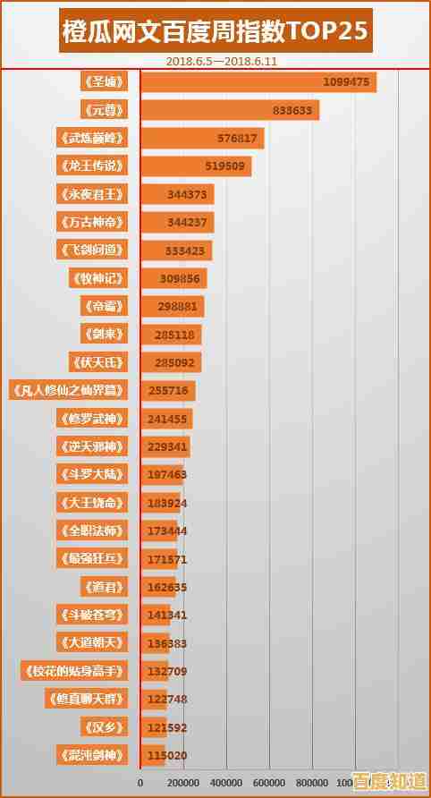 360与搜狗浏览器深度横评:功能、速度与体验全解析