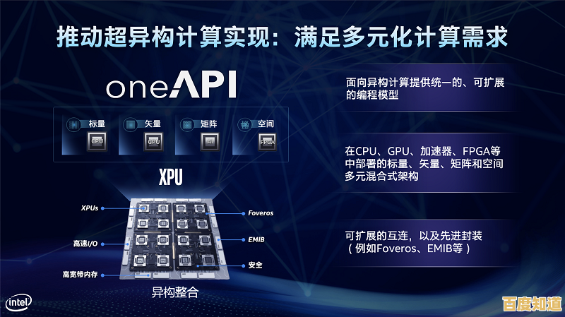 探索硬件加速如何重塑计算性能与能效的未来格局