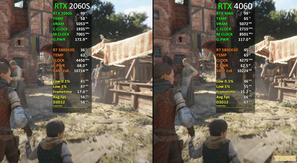 2060显卡天梯图全解析:性能对比一目了然,帮你精准入手理想显卡! 2060显卡天梯图全解析:性能对比一目了然,帮你精准入手理想显卡!