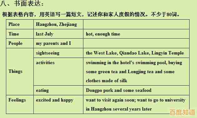 深入解析顿号规范用法：让句子结构更流畅、语义更明确的中文写作指南