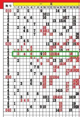 手机网上选号服务,一键定制您的专属号码方案