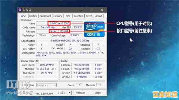 畅享4K超清画质:2022核显天梯图全面解读与选购推荐