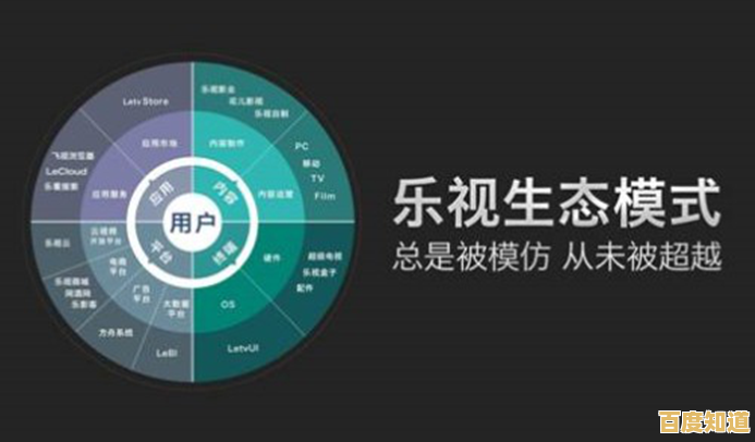探索小米开发版如何以创新突破科技边界,引领行业智能变革浪潮 探索小米开发版如何以创新突破科技边界,引领行业智能变革浪潮