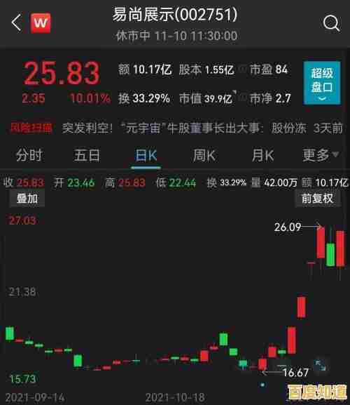 太平洋独显天梯图：探索游戏世界的极致性能指南