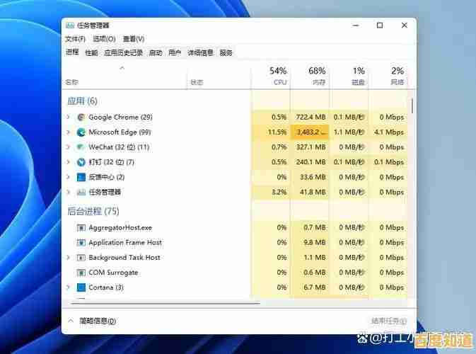 详解电脑任务管理器的快捷打开方法及步骤指南