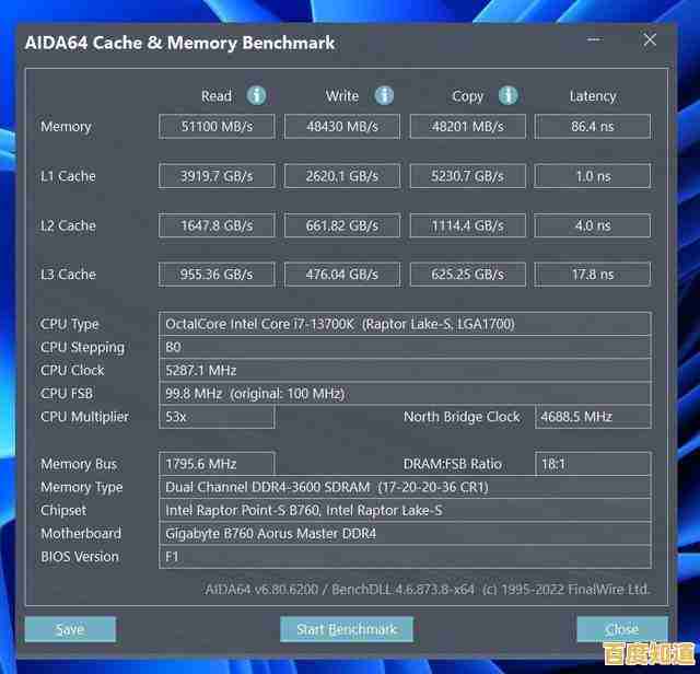 借助技嘉主板天梯图，轻松选配理想型号优化计算机性能