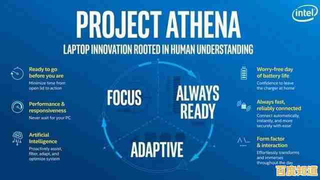 探索联发科天梯图如何重塑移动处理器格局，赋能未来科技生态