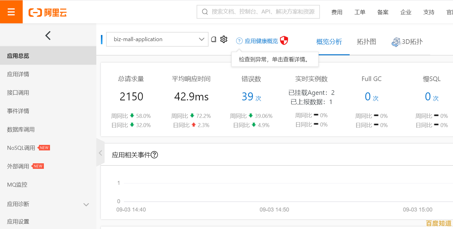 探索阿里云电脑的卓越性能及实用操作指南