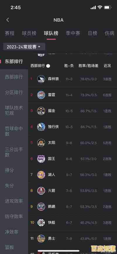 全新虎扑NBA移动端:实时赛场动态与社区互动,一手掌握 全新虎扑NBA移动端:实时赛场动态与社区互动,一手掌握