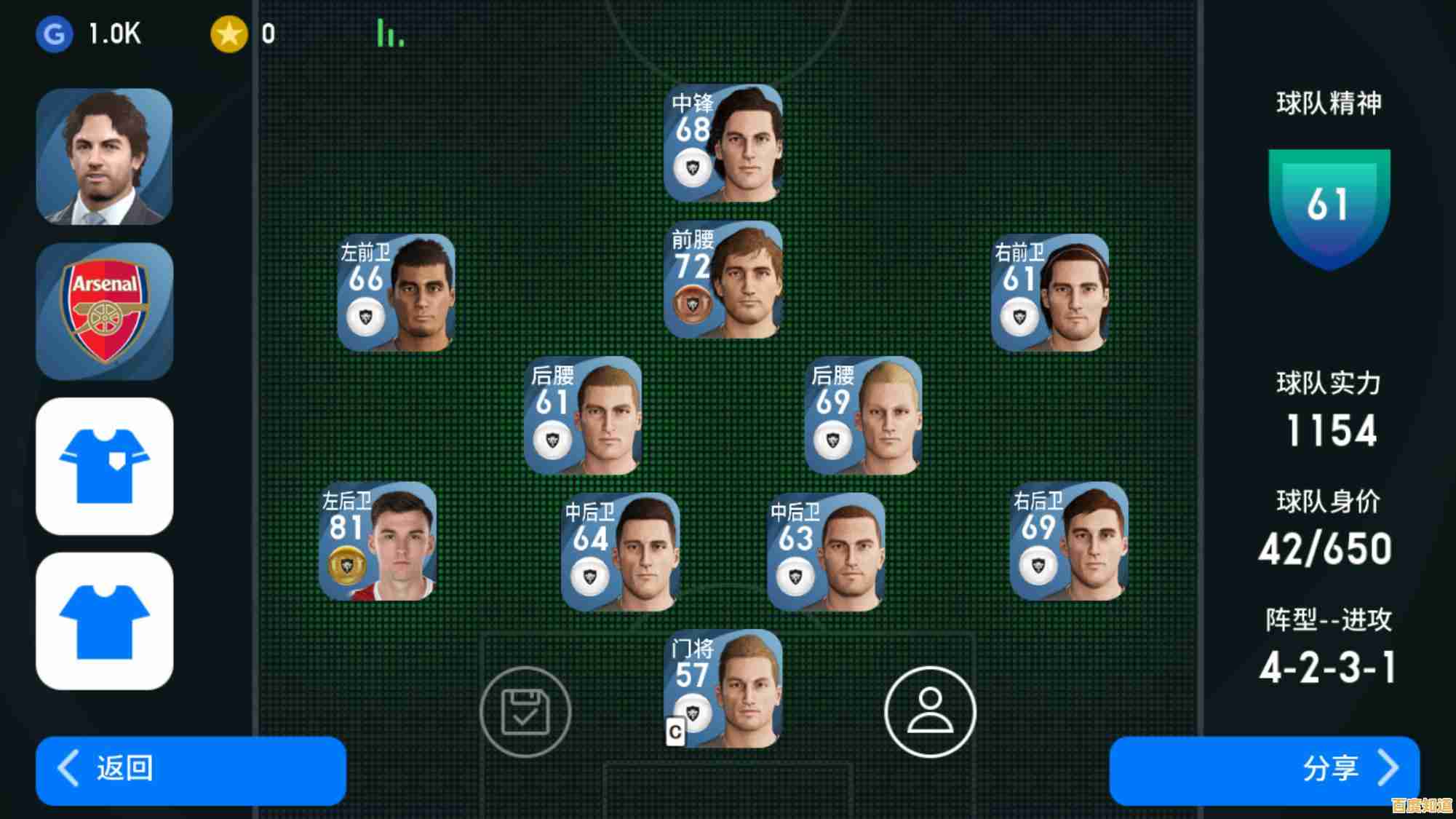 2021年集成显卡性能天梯榜正式公布，榜首实力惊艳全场！