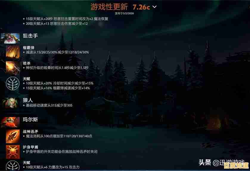 最新AMD550主板天梯图来了!深度分析搭配技巧,优化电脑体验! 最新AMD550主板天梯图来了!深度分析搭配技巧,优化电脑体验!