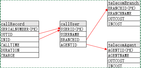 内存优化天梯图:全面解析提升效率的进阶策略与技巧 内存优化天梯图:全面解析提升效率的进阶策略与技巧