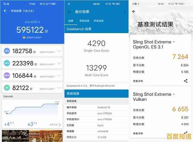 酷睿与锐龙2024全面对比:帮你选出最值得入手的高性能CPU 酷睿与锐龙2024全面对比:帮你选出最值得入手的高性能CPU