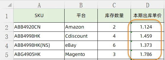 巧用WPS表格优化数据管理，轻松提升办公生产力