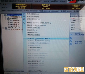 Windows 11硬盘格式选择指南：MBR与GUID特性对比及适用情况解析