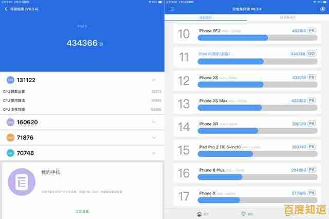 平板电脑处理器天梯图发布：深度评测主流芯片，帮您精准挑选性能强者