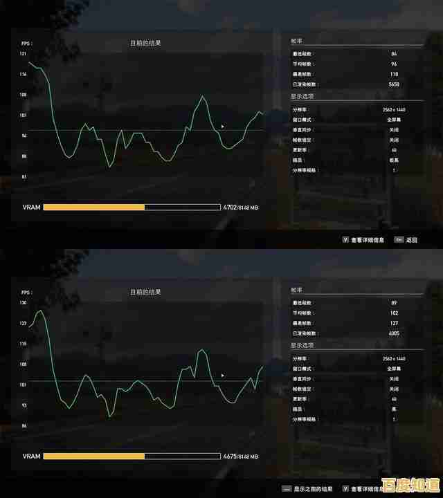 深入探讨FPS含义:帧率对游戏流畅度与沉浸感的关键影响 深入探讨FPS含义:帧率对游戏流畅度与沉浸感的关键影响