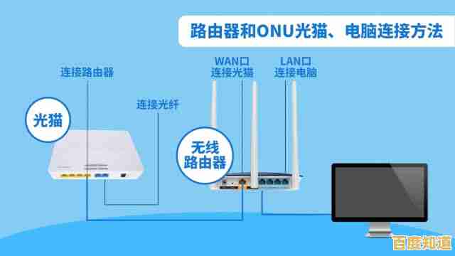 优化随身wifi体验：实用技巧指南带你突破网络连接瓶颈