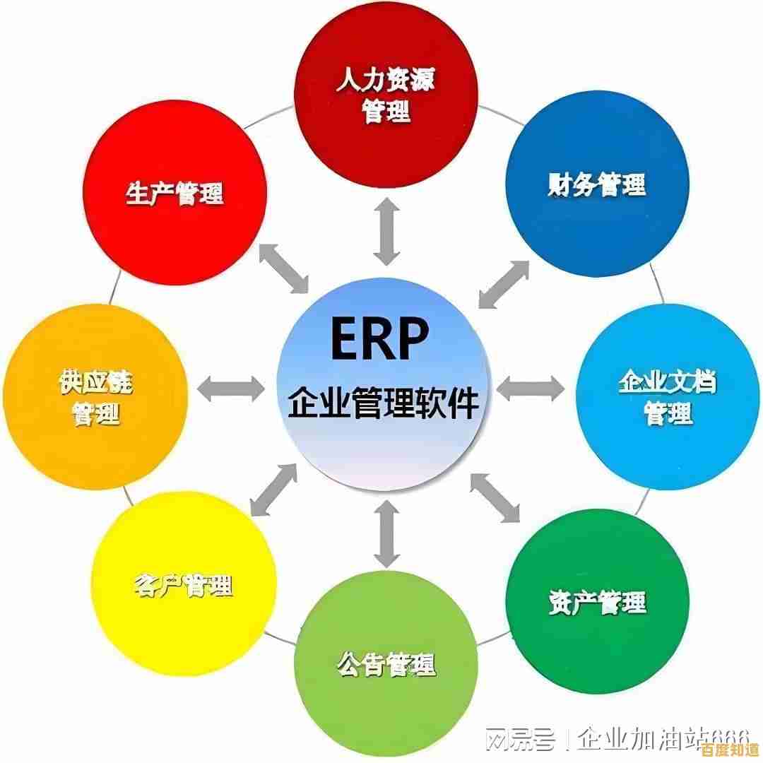 探索ERP系统软件的核心功能及其在企业运营中的关键作用